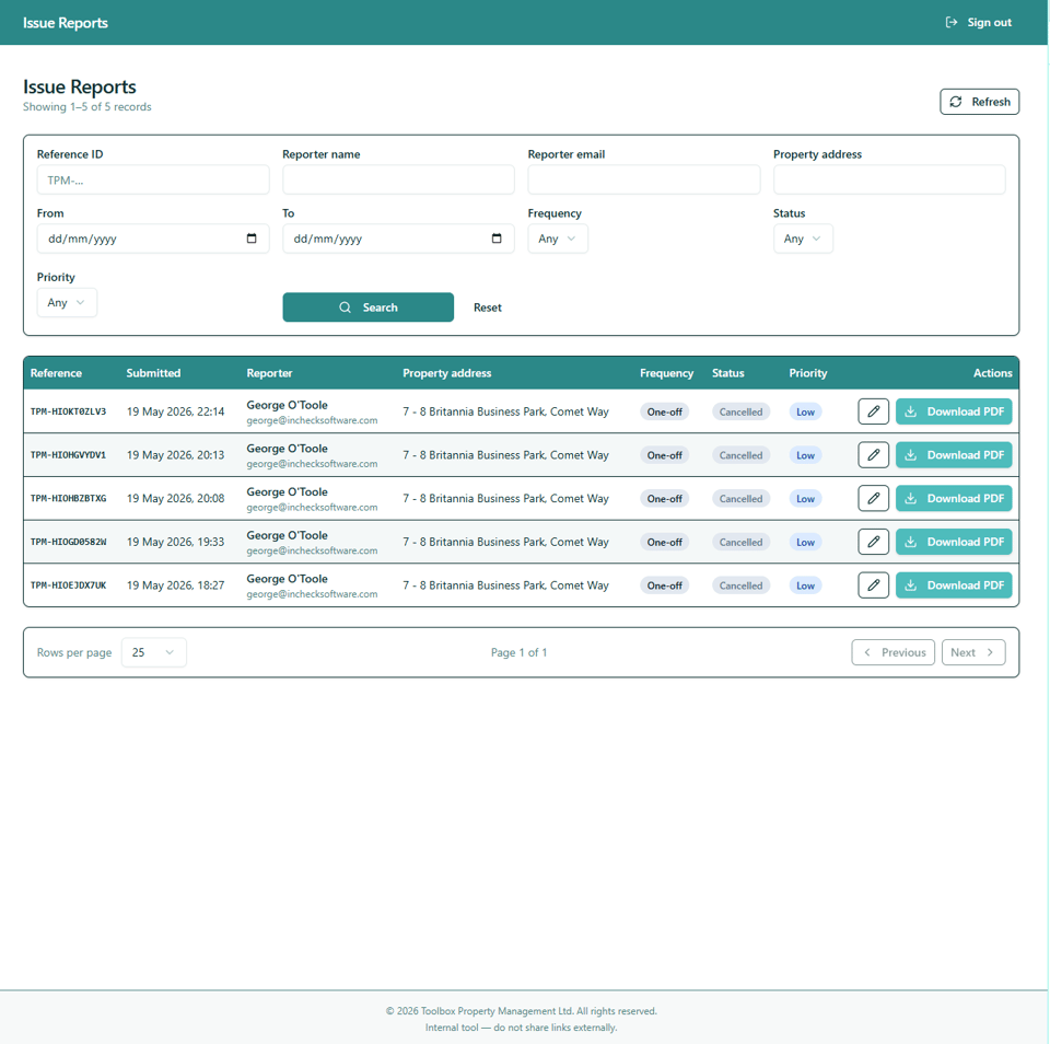 Toolbox Property Management: the staff portal issue queue, with status tracking, filters, and one-click PDF generation for every reported repair (desktop)